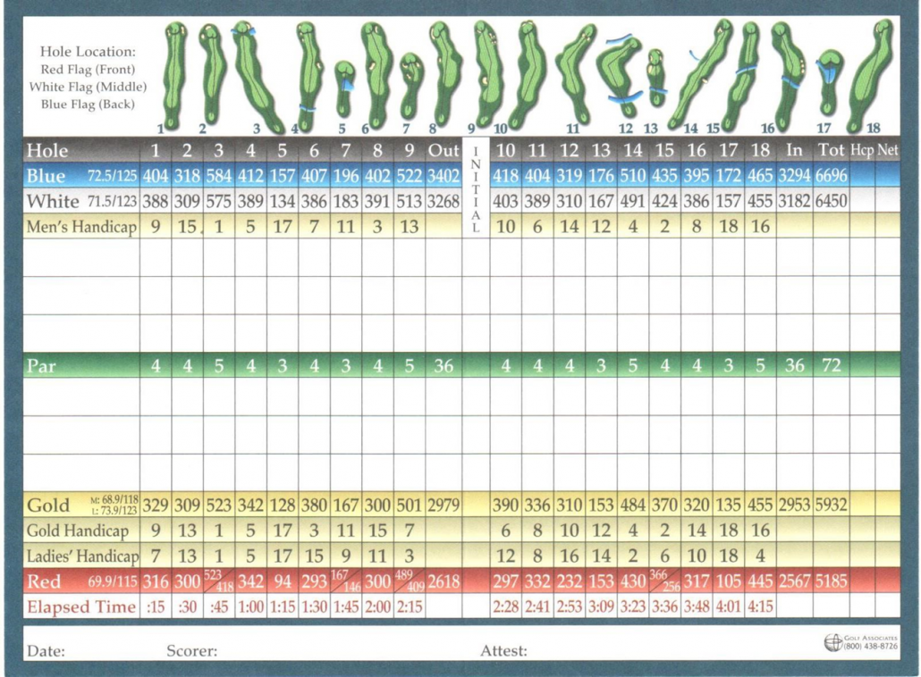 21+ Riverbend Golf Course Scorecard